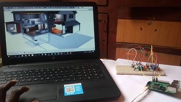 IoT Based Home Automation using Raspberry Pi