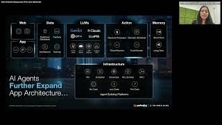 July 2025 - Spark User Summit - Prisma AIRS