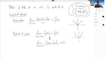 On the proof that differentiability implies continuity