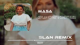 Ceylan Koynat & Cüneyt Kuzu - Özlersen Kendini Beni Bulur Musun ( Tayfur Arslan Remix ) | Masa