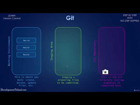 1. Introduction to