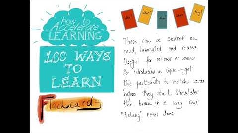 100 Ways to Learn #32 Flashcards  | The Learning and Performance Institute