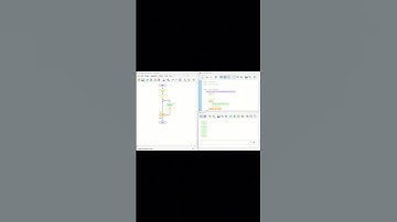 looping for,while,do while #informatika #universitasaisyahpringsewu #flowgorithm #java #pemograman