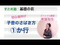 恵眞流「子音のさばき方練習①か行」くれぐれも申し上げておきますが、これは子音を意識する練習でありますので、これを使ってこのまま歌わないでくださいね。今の時代、変でございますわよ。おほほ。