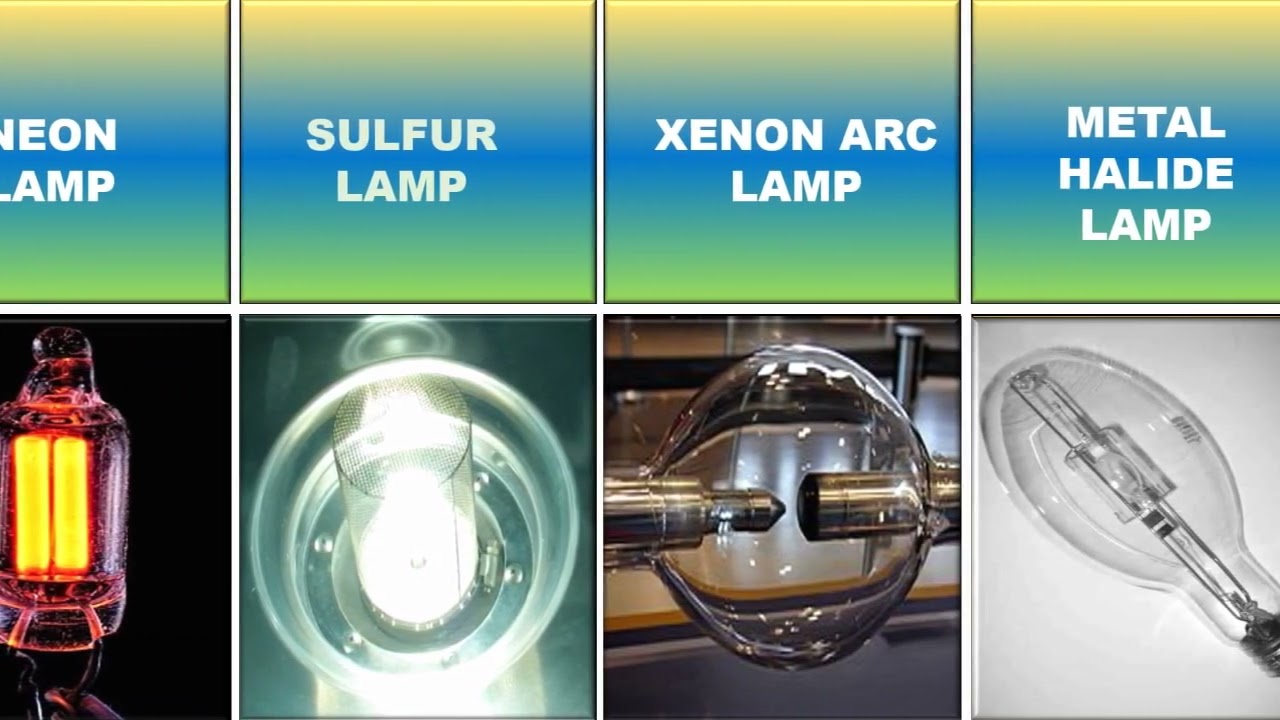 All types of Electric Lamp|Interesting Data