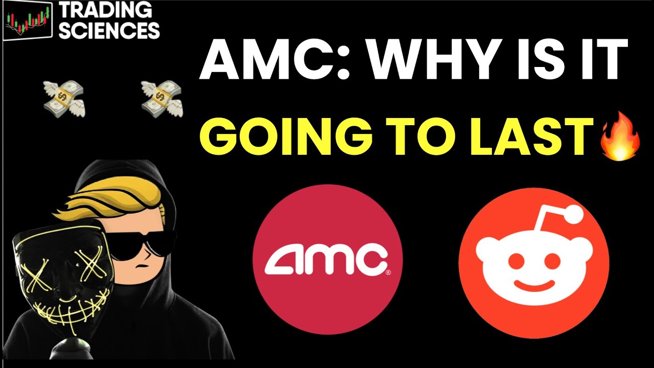 AMC Bullish Case Explained through the Synthetic Short and the Option Market