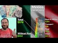 Cost of Living In Mexico For 2022 | Living in Merida Mexico | Monthly Budget Breakdown