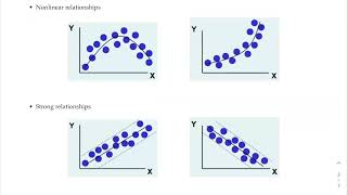 L14: Linear Regression - Math Modeling