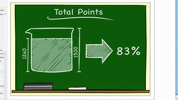 Gradebook Chapter 6 Final Grade Calculations and Weighting