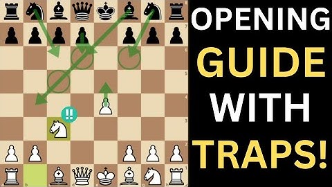 Use this aggressive chess opening to WIN fast with white!!!
