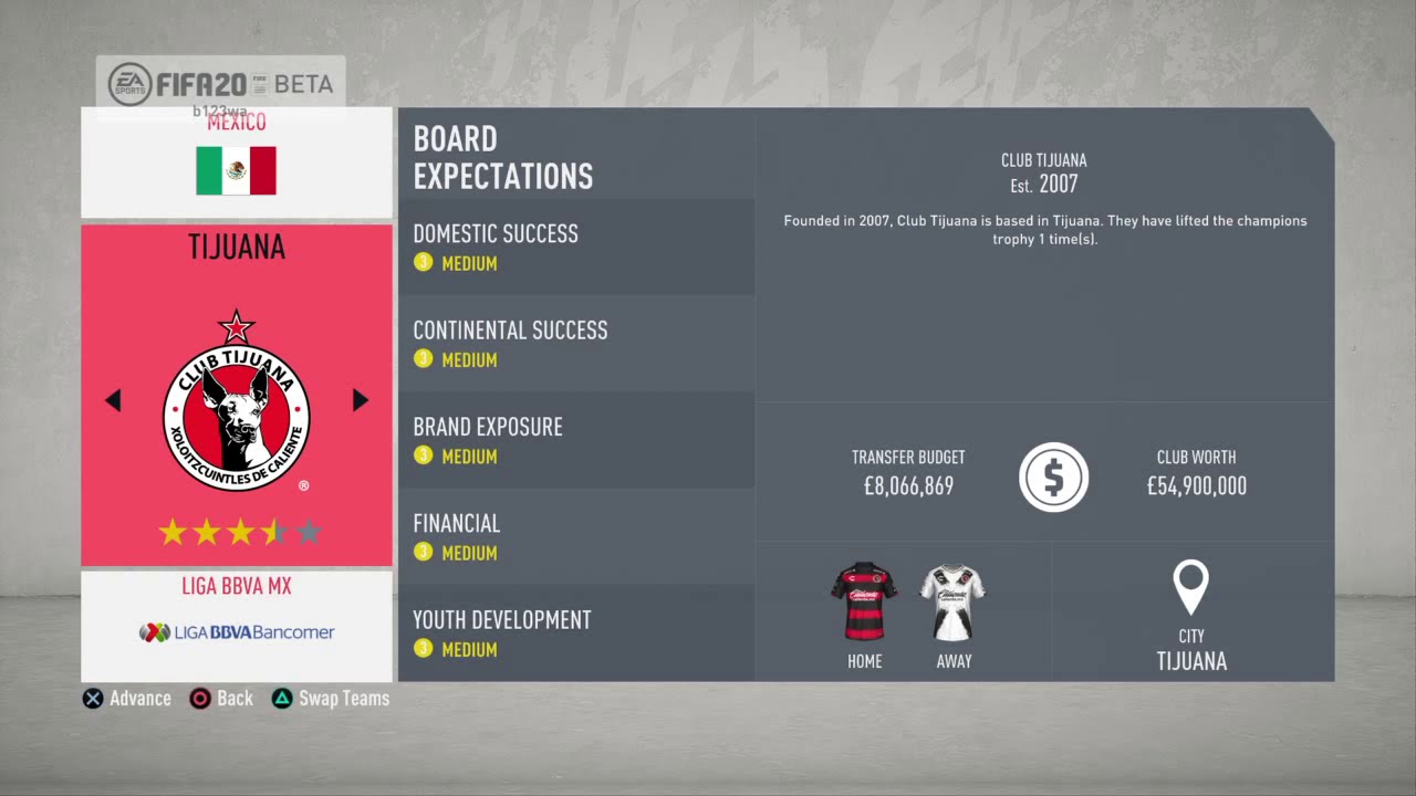 FIFA 2O Transfer Budget of All Leagues in Italy,Japan,Korea,Mexico,Netherlands,Norway&Poland