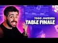 La table finale dune vie je joue pour 206 760  