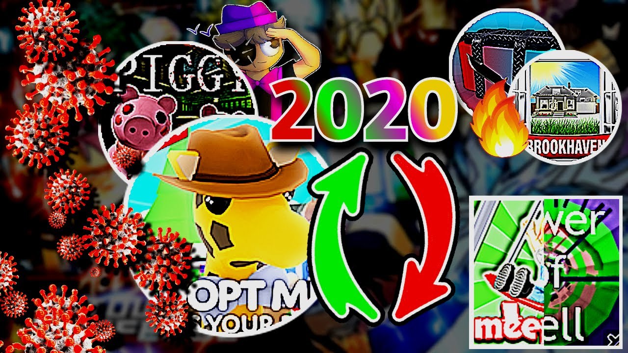 Most Played Roblox Games (2020 Daily)