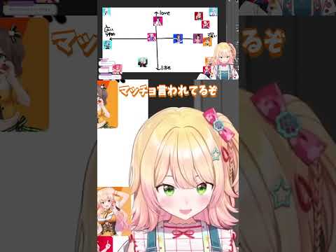 ロボ子さんの評価がマッチョ寄りで思わず笑う