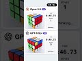 Rubik's cube race