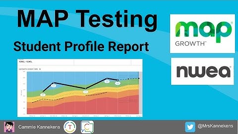 Examining NWEA.MAP Test Results - Student Profile Report
