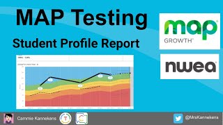 Examining NWEA.MAP Test Results - Student Profile Report