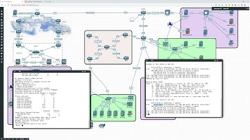 MPLS L3 VPN Config - Redistribute provider edge routes for VRF CUST1