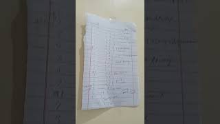 Best Time table for muslims students💯💝 #lifeisbutadream #motivation #whowillbemylifepartnerta #best