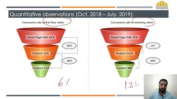 Group 4 Final Project Final Show