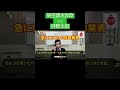 架空請求 vs 河野太郎 本編はコメント欄からどうぞ！【ものまね】