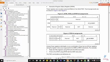 [Arm Cortex M3M4M7] Bài 5: Chế Độ Hoạt Động