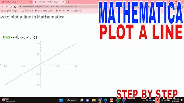 ✅ How To Plot A Line In Mathematica 🔴