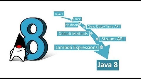 Java code migration to Java 8 and best practices