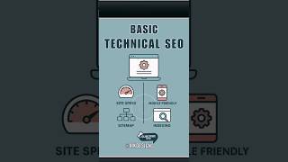 Technical SEO🤯Technical SEO Process 2026 | #Shorts #AikDesigns