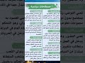 10 مصطلحات سياسية معجم المصطلحات السياسية