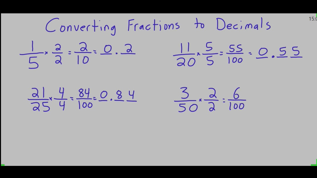 converting-fractions-to-decimals