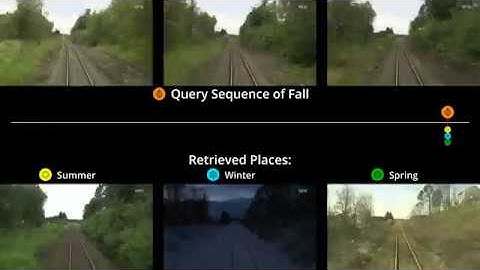 Condition-Invariant Multi-View Place Recognition (Extended Video)