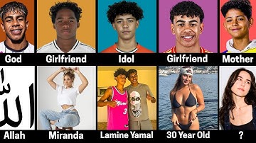 Comparison: Lamine Yamal vs Endrick vs Ronaldo Jr