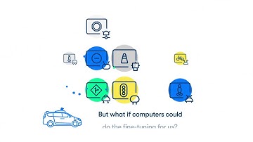 Machine Learning at Waymo