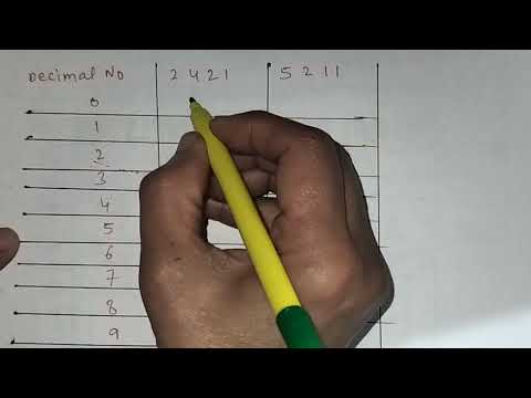How to write BCD Codes: 8422 | 5421 | 2421 | 5211