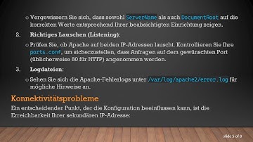Fehlerbehebung bei Virtual Hosts-Konfigurationsproblemen auf Apache2: Ein Leitfaden zur Behebung Ih