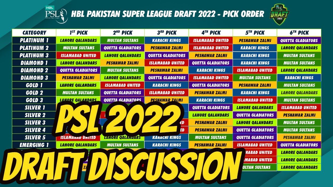 psl 7 today match