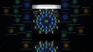 Mapping AI-Human Collaboration: Neuro-Symbolic Knowledge Graph from Planning a Sales Data Analysis