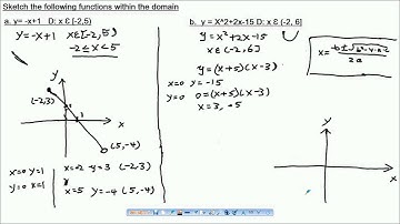 VCE Maths Methods Unit 1 & 2 Video #29 Chapter 4 9 of 16