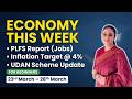 Economy Current Affairs This Week | PLFS Jobs Data | Inflation Target @4% | UDAN Update (UPSC 2026)