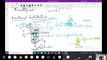 2.11) Mass Transfer Operations-I: Fractionation or Continuous Distillation Column-Material Balance