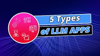The 5 Types of LLM Apps