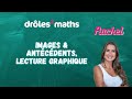 Replay cours crpe  images  antcdents lecture graphique