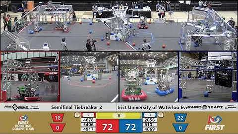 2022 ONT District University of Waterloo Event Day 2 - Semifinal 2-3 - Full Field View