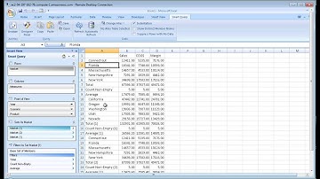 What is a Smart Query