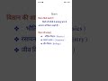विज्ञान किसे कहते हैं? Hindi medium NCERT class 11th science
