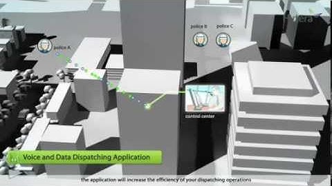 Hytera DMR Voice and Data Dispatching Applications