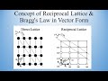 Concept of Reciprocal Lattice & Bragg's Law in Vector Form