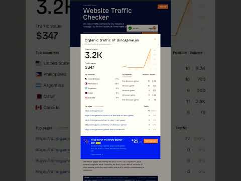Buy Website Traffic