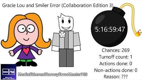 My Collab Entry For Part 1 of Ízaro